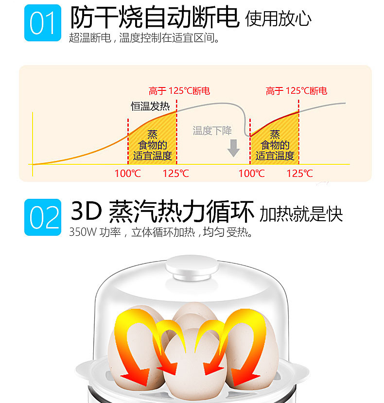 【券后27.9】领锐/LINGRUI 煮蛋器自动断电小型蒸蛋器XB-EC06