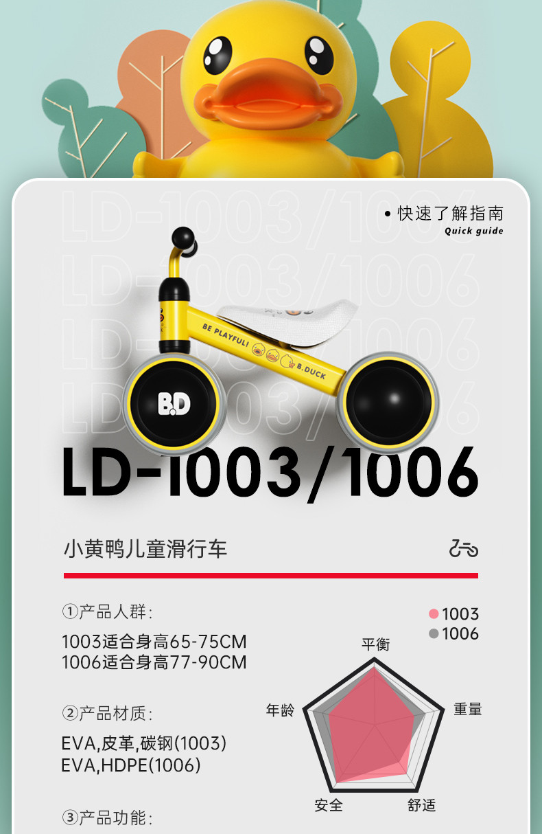 乐的 扭扭溜溜滑步车1006