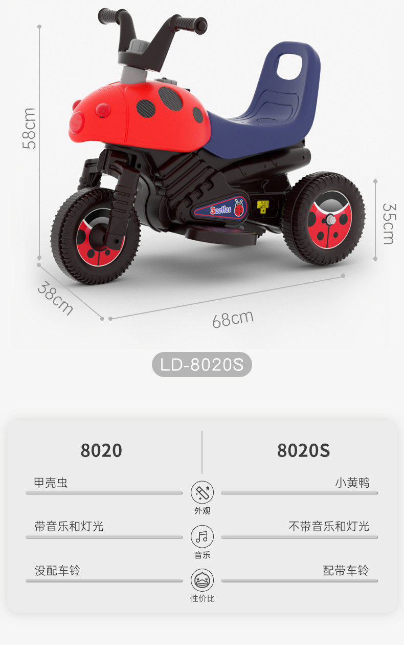 乐的  儿童电动摩托车三轮车玩具车可坐小孩男女宝宝电瓶车8020s