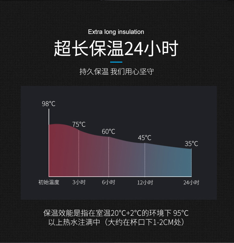 爱自由  智能保温杯便携水杯子304不锈钢