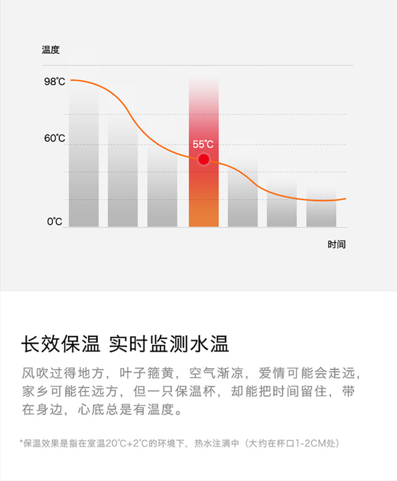 爱自由  智能保温杯便携水杯子304不锈钢