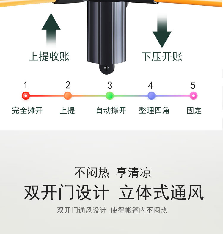 何大屋  自由天地户外帐篷HDW1505