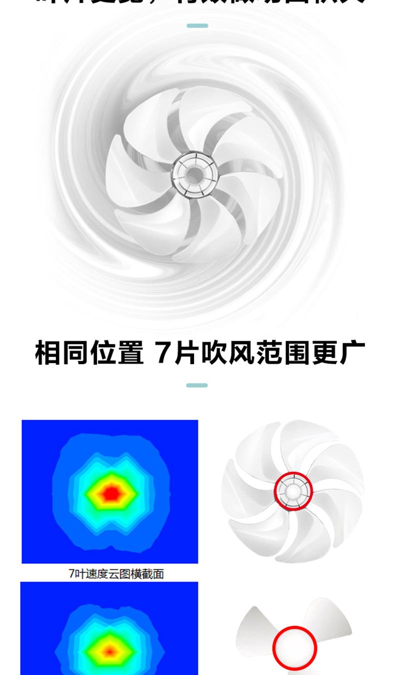 艾美特/AIRMATE 落地扇摇头7叶省电电风扇FS35-X53