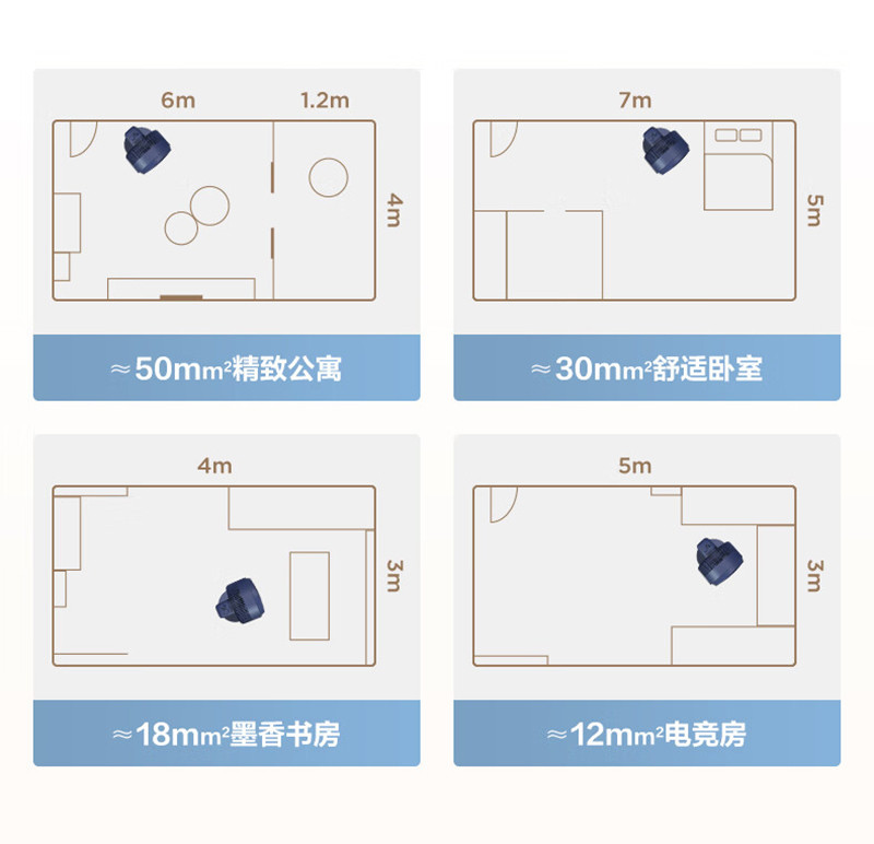 艾美特/AIRMATE 空气循环扇轻音小型对流电风扇FA20-X98