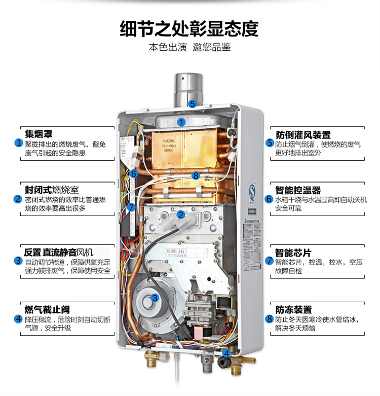 Sakura/樱花 JSQ32-E智能恒温节能环保16L天燃气热水器防冻抗风压