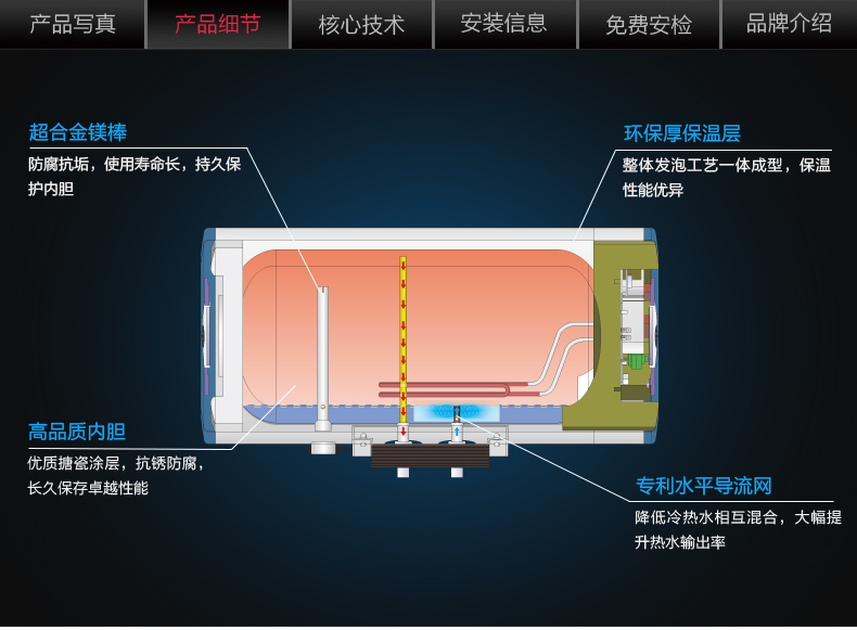 Sakura/樱花 88E60F储水式电热水器家用 正品60L升 家用速热