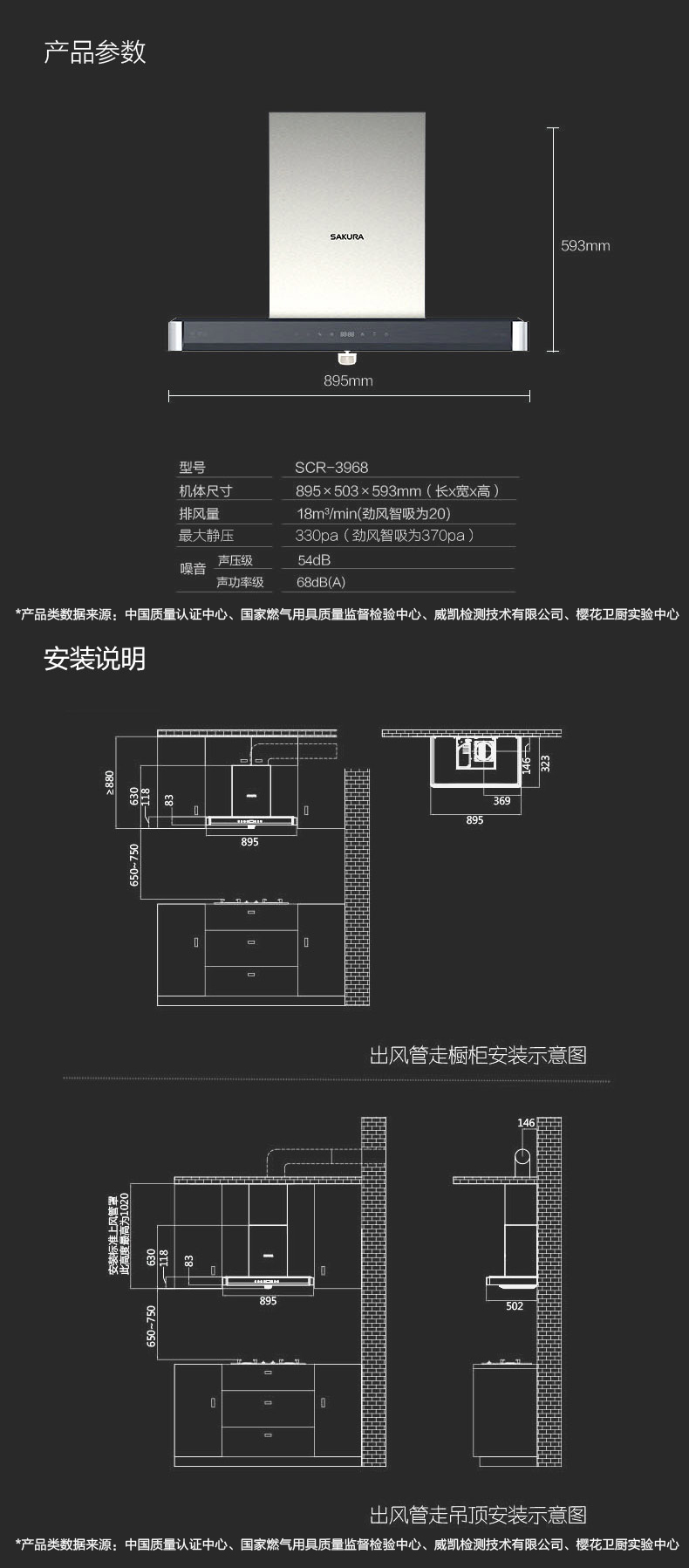 Sakura/樱花 CXW-200-94  双炫风大吸力智能吸抽油烟机顶吸式家用