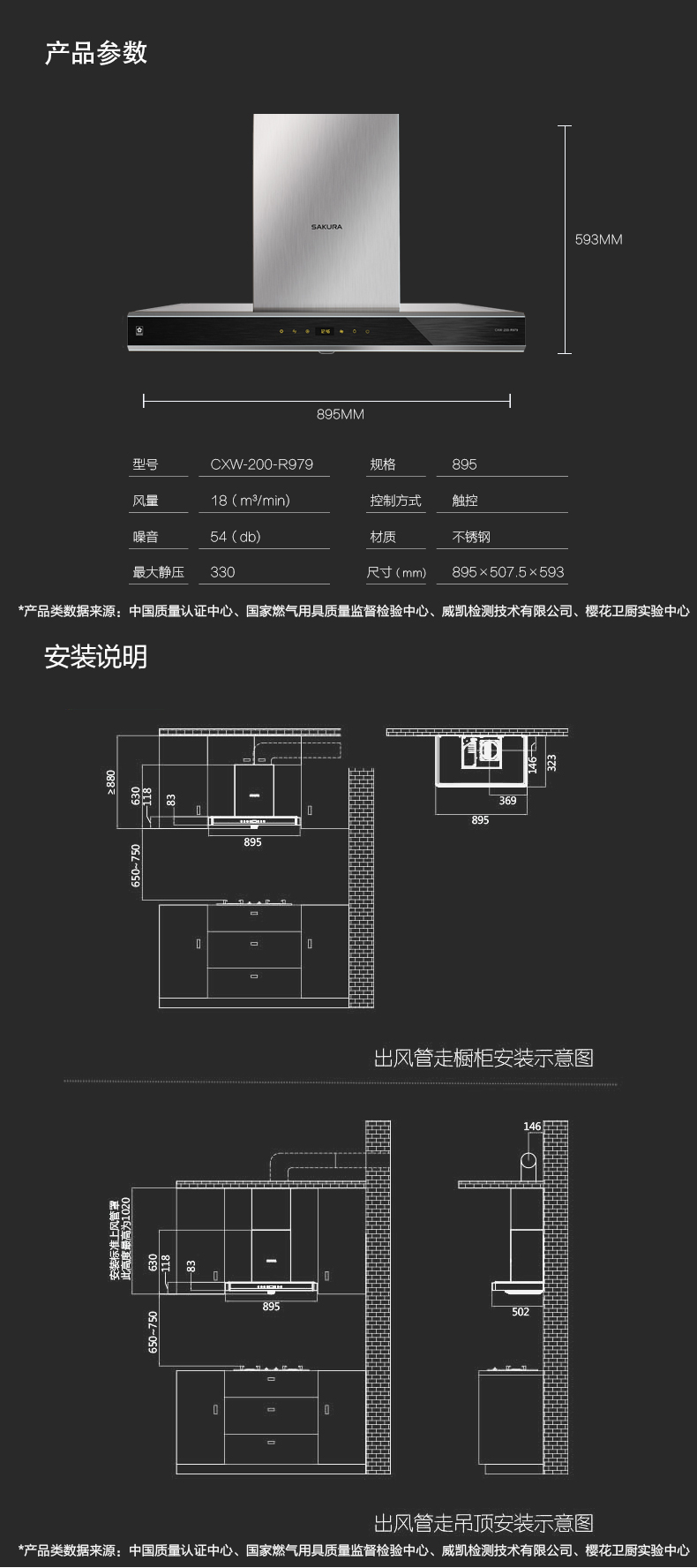 Sakura/樱花 R979+A37一级能效静音除味便携换网18立方烟灶套餐