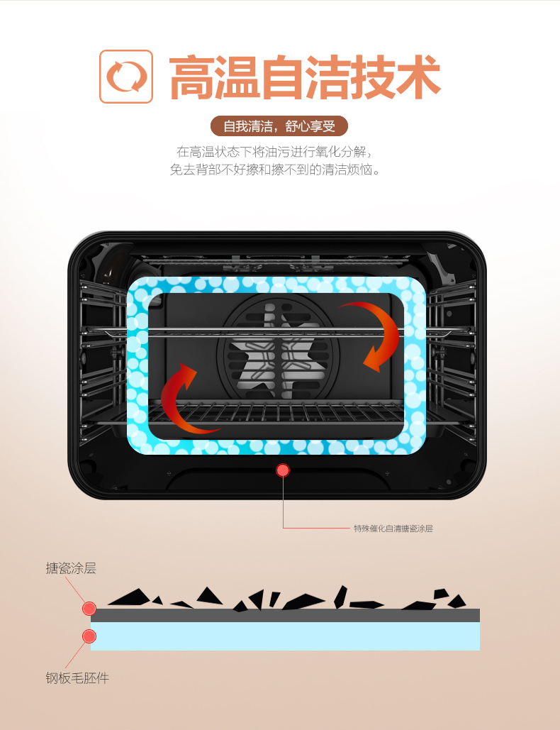 Sakura/樱花 SCE-K4000一键速热自洁智能烘焙电烤箱