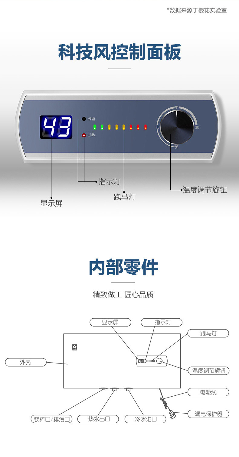 Sakura/樱花 88E60T 家用速热安全节能数码60L储水式电热水器