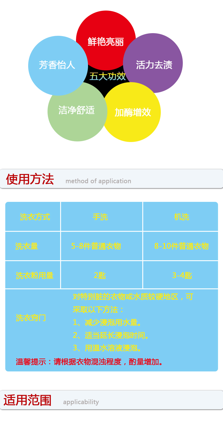 正品雕牌超效加酶无磷洗衣粉252g20小包家庭装整箱包邮促销