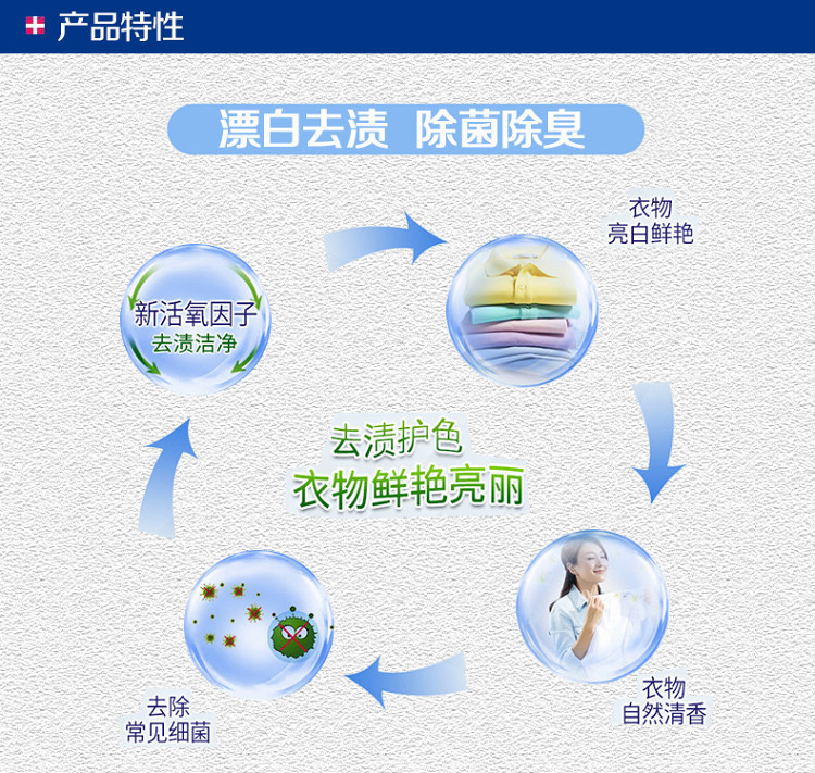 雕牌彩漂液650g+雕牌漂水漂白剂650g 消毒除臭漂除汗渍