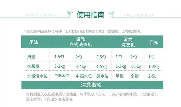 【3大袋】超能天然皂粉1.6kg*3袋馨香柔软洗衣粉衣物清洁促销包邮