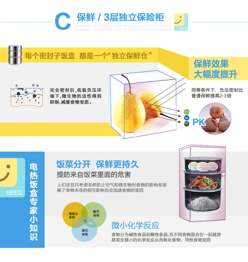 十度良品（seed）电热饭盒SD-909可插电保温加热饭盒不锈钢三层蒸饭电饭盒