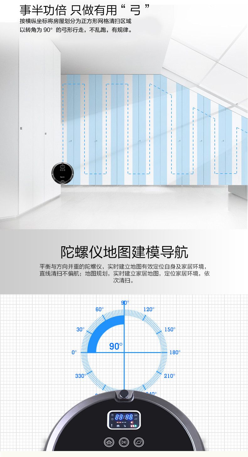 扫地狗 智能全自动扫地机器人家用吸尘器 德国薄拖地机器人静音