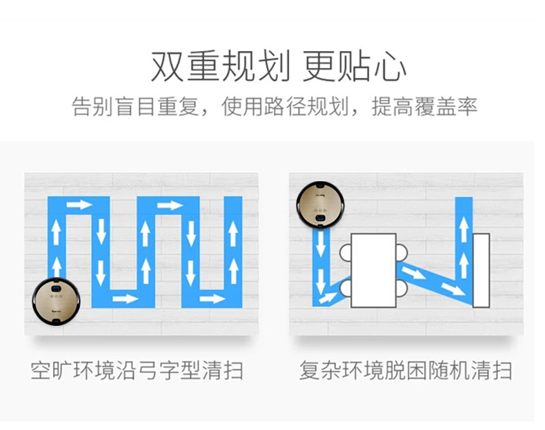 扫地狗 智能全自动扫地机器人家用吸尘器 德国薄拖地机器人静音