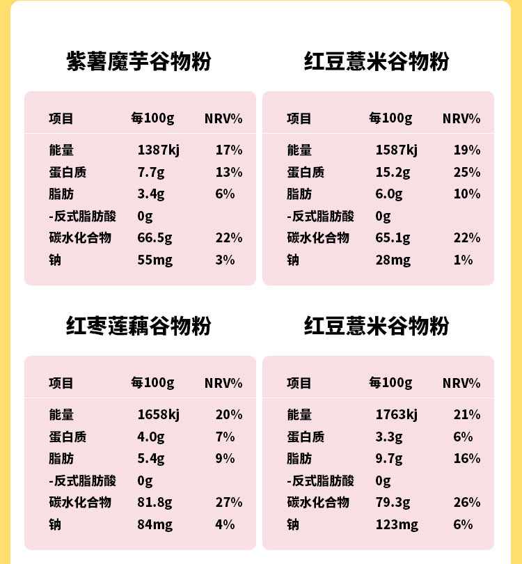 粒粒童年  五谷膳食谷物粉350g*10袋装