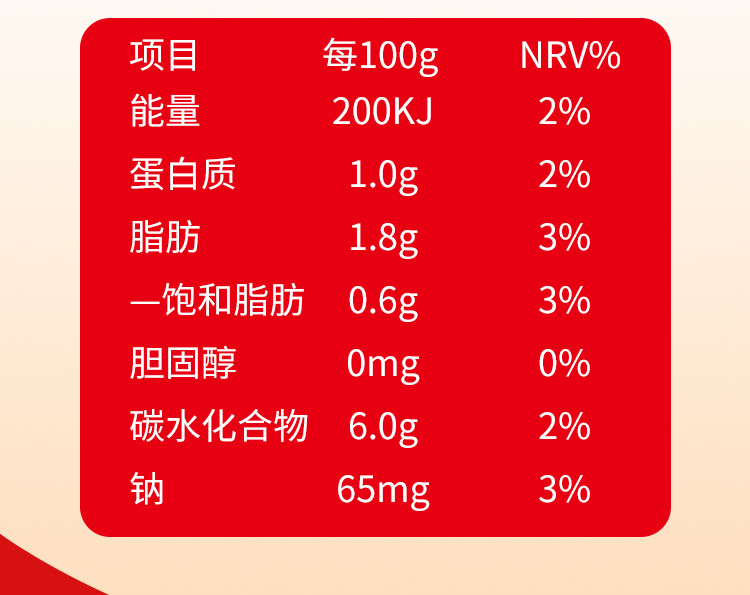 内江生活馆-永利乡鹰-花生牛奶2瓶1.5升9.9元