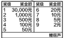 体育彩票2元票“糖葫芦”300元/包