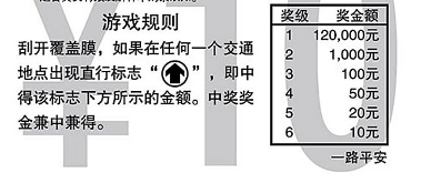 体育彩票10元票“一路平安”200元/包