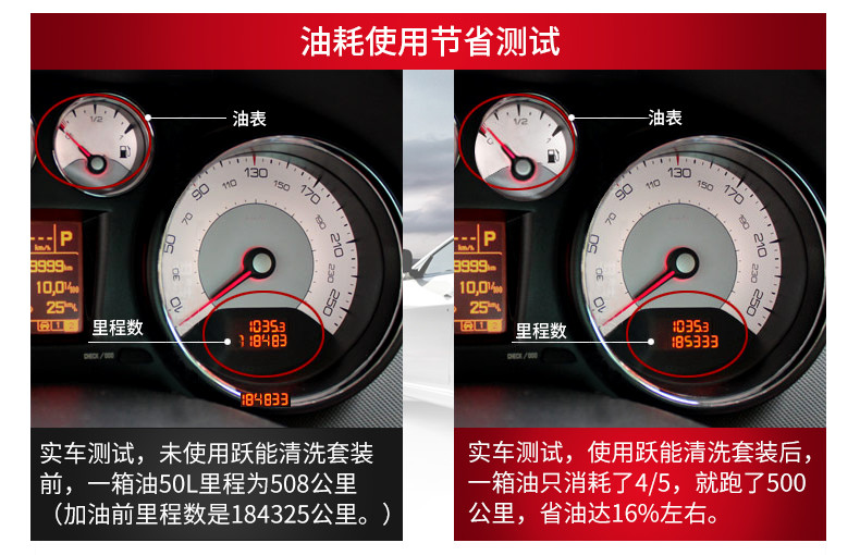 跃能（YUENENG） 汽油添加剂除积碳喷油嘴养护燃烧室清洗剂套装汽车燃油宝 3瓶装