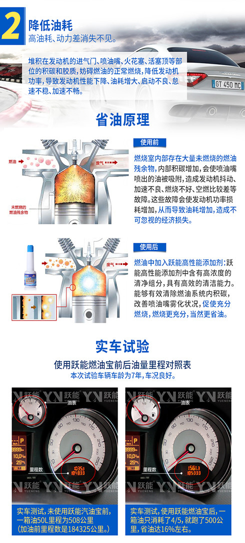 跃能（YUENENG） 燃油宝省油除积碳通用汽车燃油系统油路清洗剂节油汽油添加剂 10瓶装