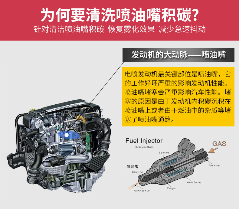 跃能（YUENENG） 燃油宝燃油系统喷油嘴清洗剂汽车保养用品积碳净汽油添加剂 1瓶装