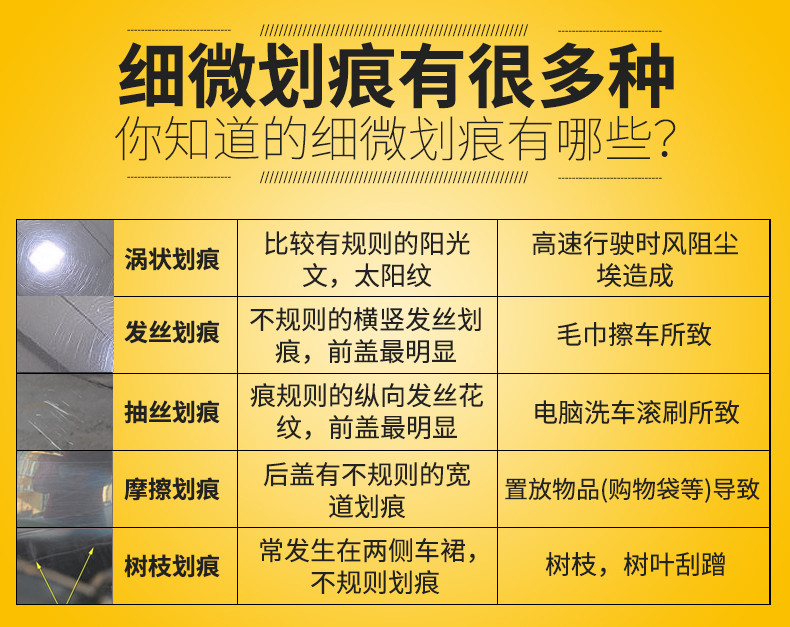 跃能（YUENENG） 汽车蜡深度打蜡白色车强力修复漆面车身去污去雨痕划痕蜡