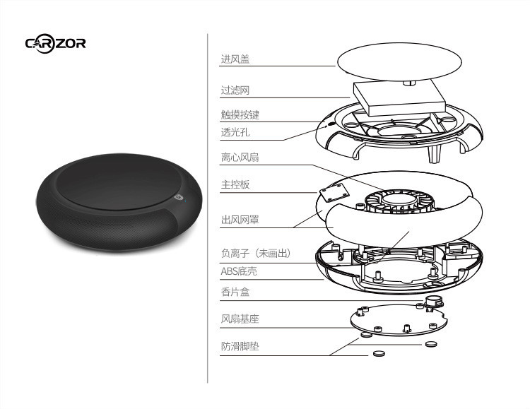 CARZOR Z1车用车载空气净化器除甲醛PM2.5雾霾除异味负离子氧吧