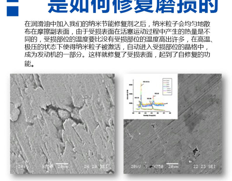 优道尔udoyle 机油添加剂纳米铜免拆发动机降噪节油抗磨剂保护剂养护剂