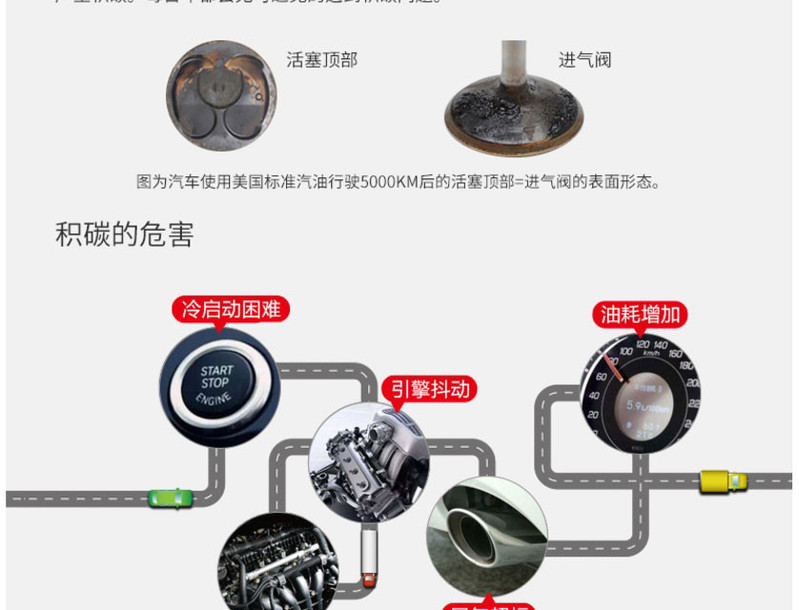 优道尔udoyle 免拆发动机内部燃油系统喷油嘴化油器节气门除积炭三元催化清洗剂 一瓶装 325ML