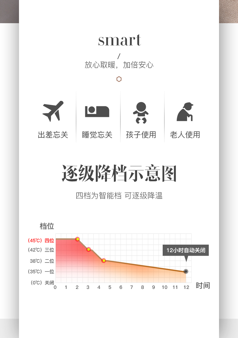 三春（SHANCHUN ）电热毯家用电褥子除湿电热毯20759可预约开机可定时驼色200x180CM