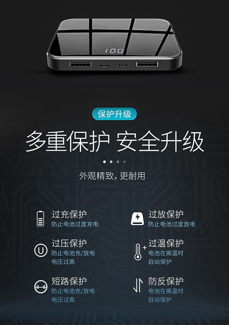 几何元素 超薄小巧迷你便携1W毫安大容量充电宝快充手机通用移动电源双USB输出充电器X5