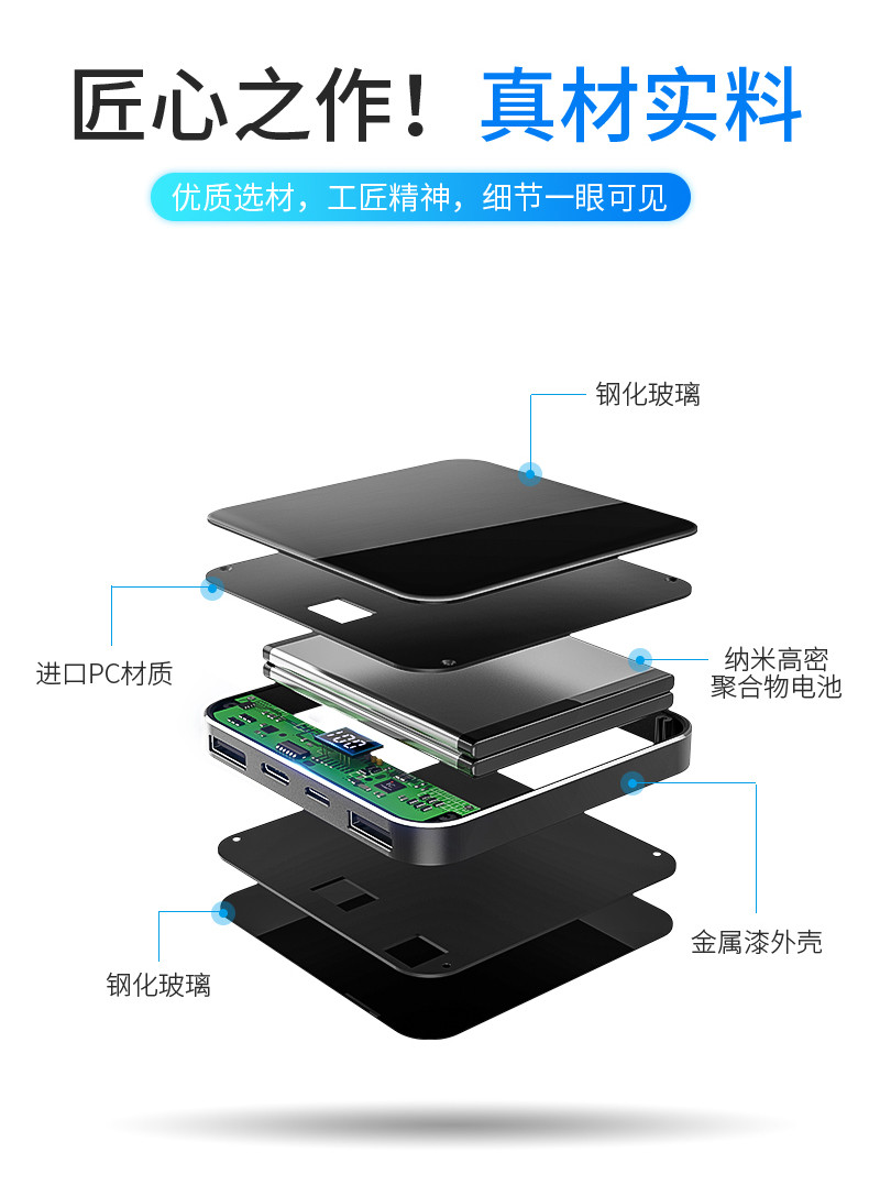 几何元素 超薄小巧迷你便携1W毫安大容量充电宝快充手机通用移动电源双USB输出充电器X5