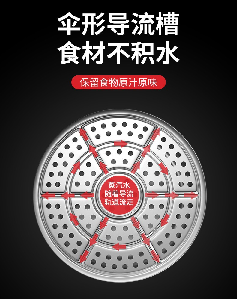 双喜 蒸锅304不锈钢三层加厚复底大容量带蒸笼蒸屉锅燃气电磁炉通用可视锅盖 三层蒸锅30cm