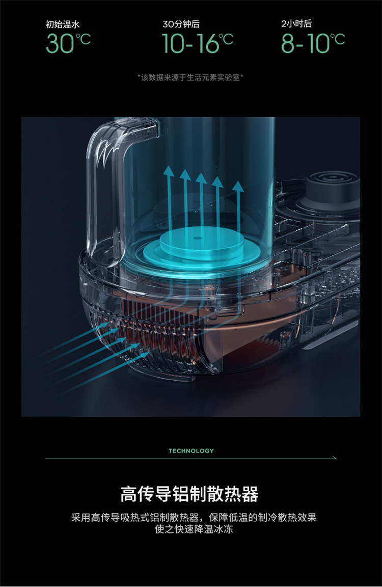 生活元素 冷热杯 多功能煮茶器 保温制冷电水壶 养生杯 花茶壶 电水壶小 I47