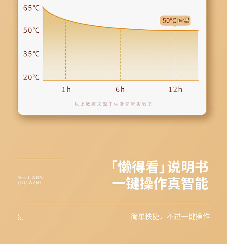 生活元素  多功能豆浆机304级不锈钢0.35L  L16