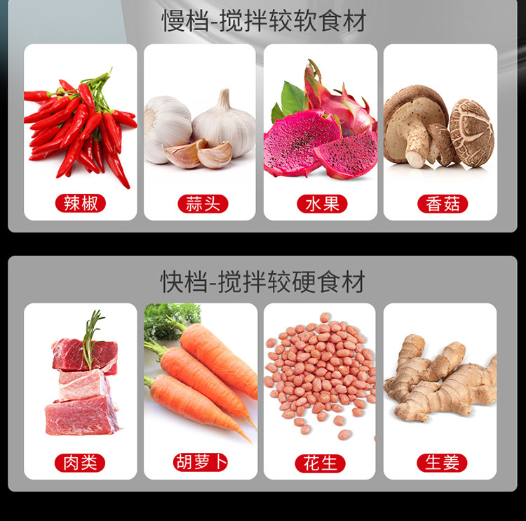 美之扣  多功能电动搅拌机料理机绞肉机10L 不锈钢款 jrj56