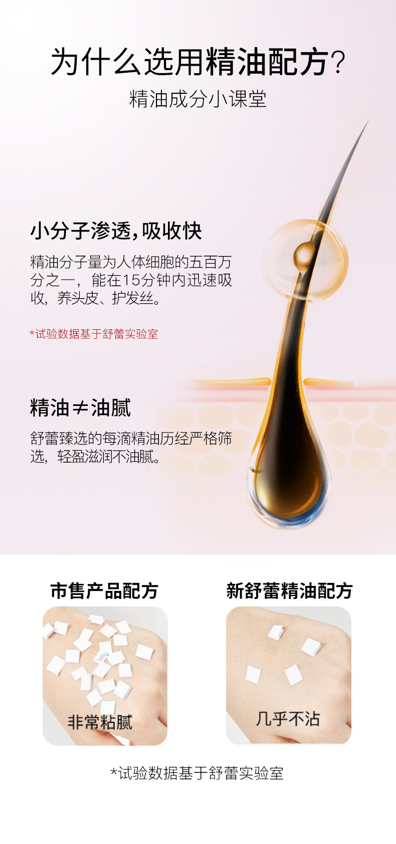  【立减16】 舒蕾 蚕丝洗护套装洗头水500ml+护发素500ml