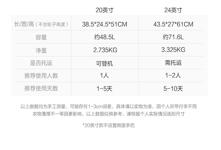 爱华仕/OIWAS  时尚商务伴侣万向轮拉杆箱20英寸 OCX6562-20