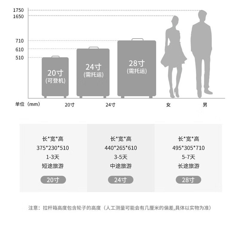 七匹狼（SEPTWOLVES）  可登机拉杆箱行李箱万向轮旅行箱20寸