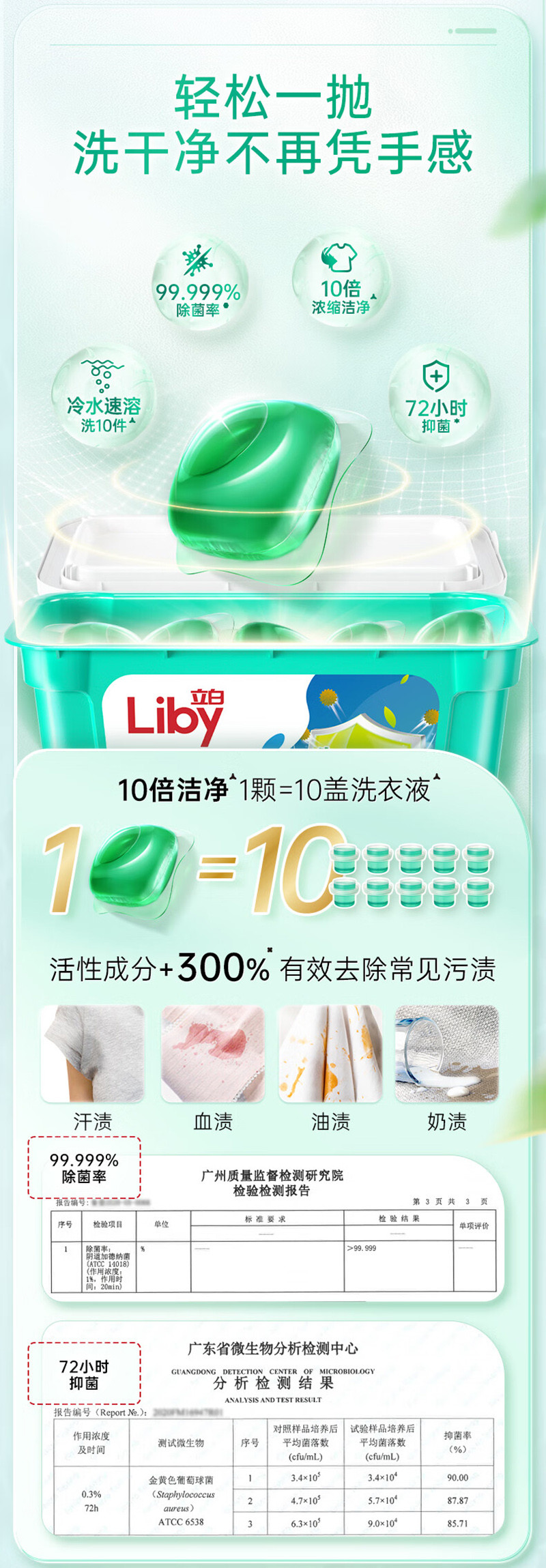 liby立白 浓缩除菌倍净洗衣凝珠(薄盒)416g(52颗)×2盒