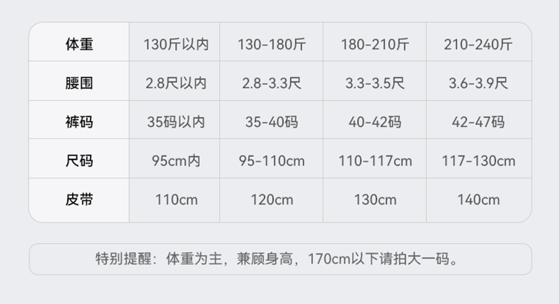 七匹狼（SEPTWOLVES） 男士皮带商务自动扣真牛皮裤腰带L9744