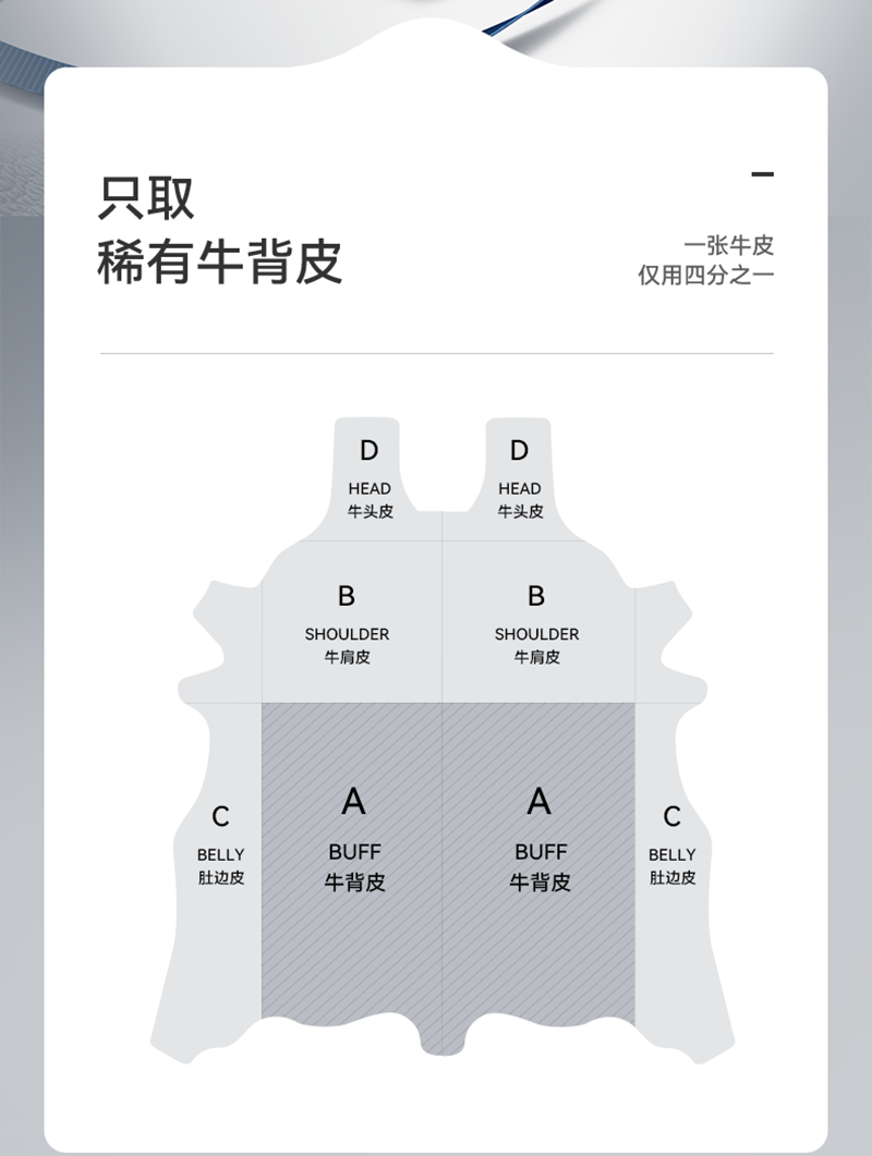 七匹狼（SEPTWOLVES） 男士皮带商务自动扣真牛皮裤腰带L9744