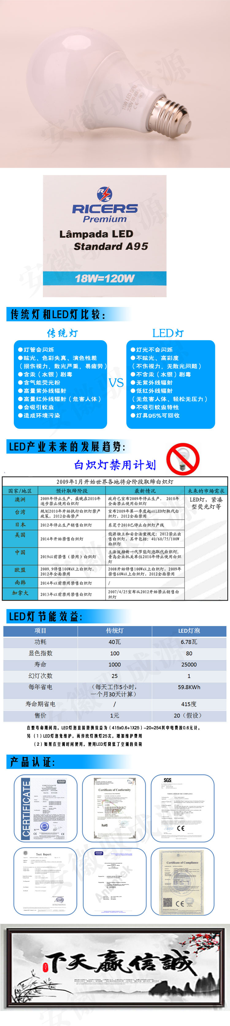 欧赛led 球泡灯塑包铝系列 12W  3个起售