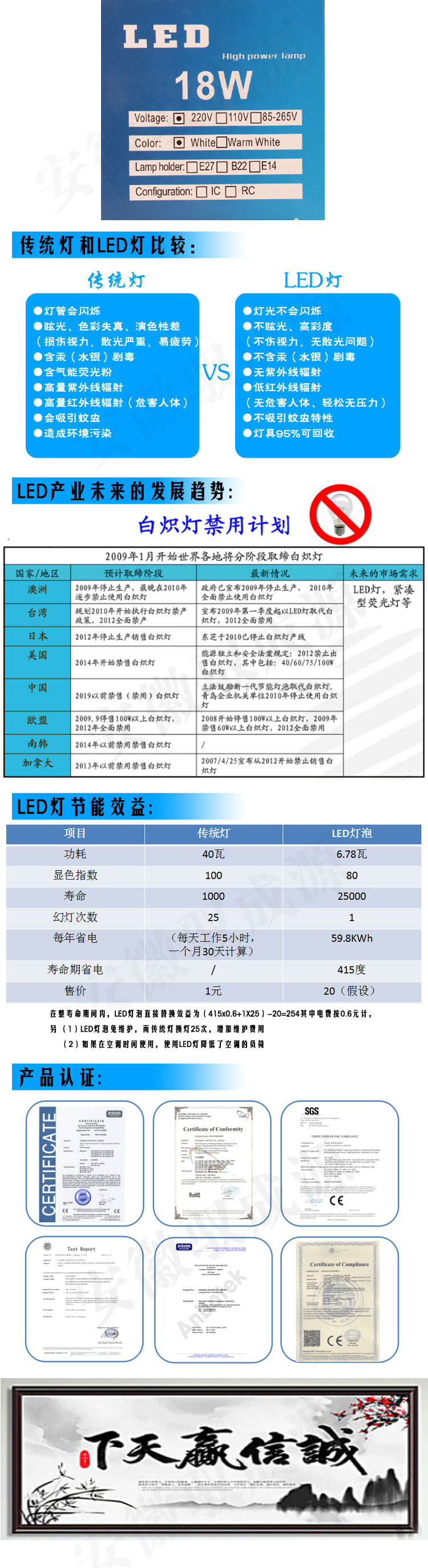 欧赛led 球泡灯欧赛土豪系列 18W  3个起售