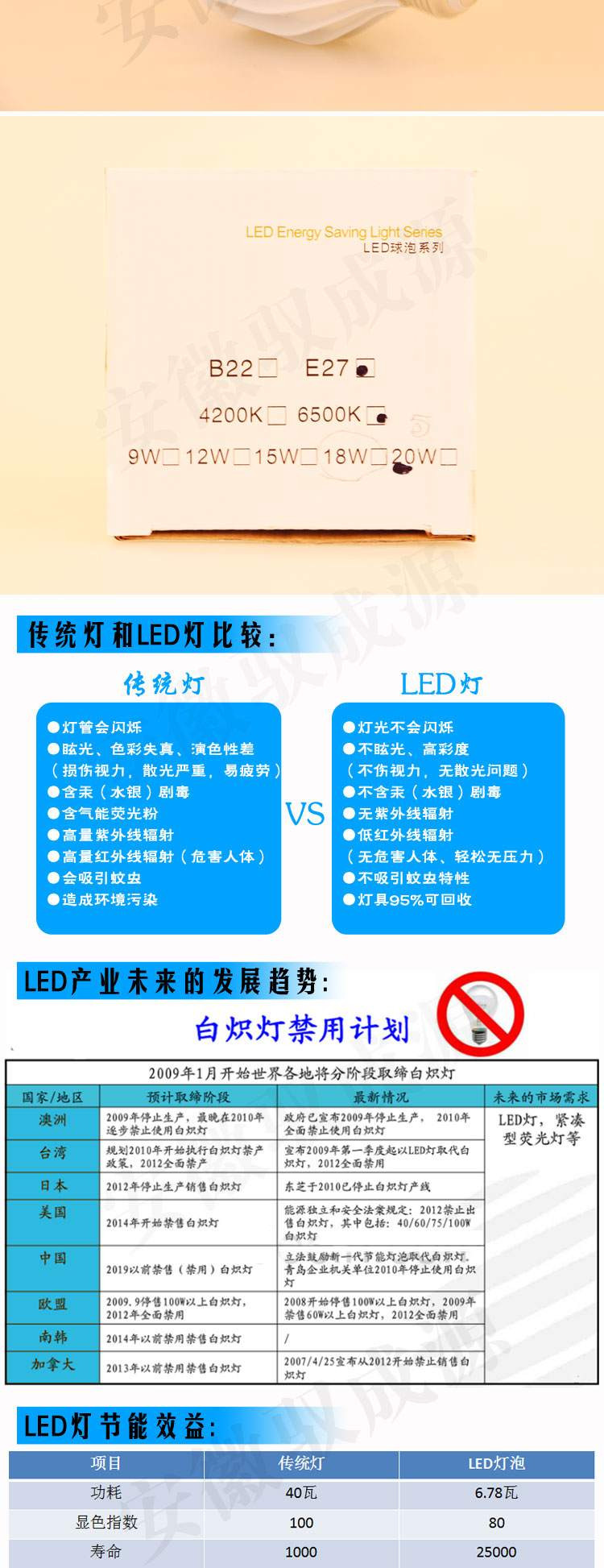 欧赛led 球泡灯欧赛鸟笼系列 50W 3个起售