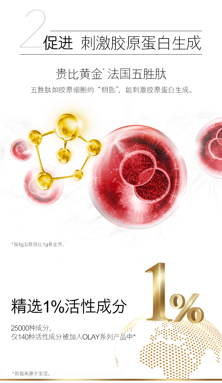 【昶沃贸易】Olay/玉兰油新生塑颜金纯面霜50g轻盈无香精型紧致保湿大红瓶