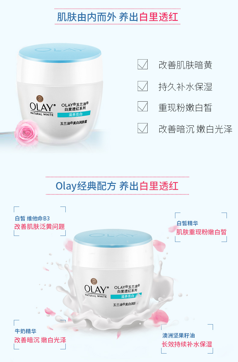 【昶沃贸易】Olay/玉兰油白里透红系列美白润肤霜 补水保湿 滋润护肤面霜30g女