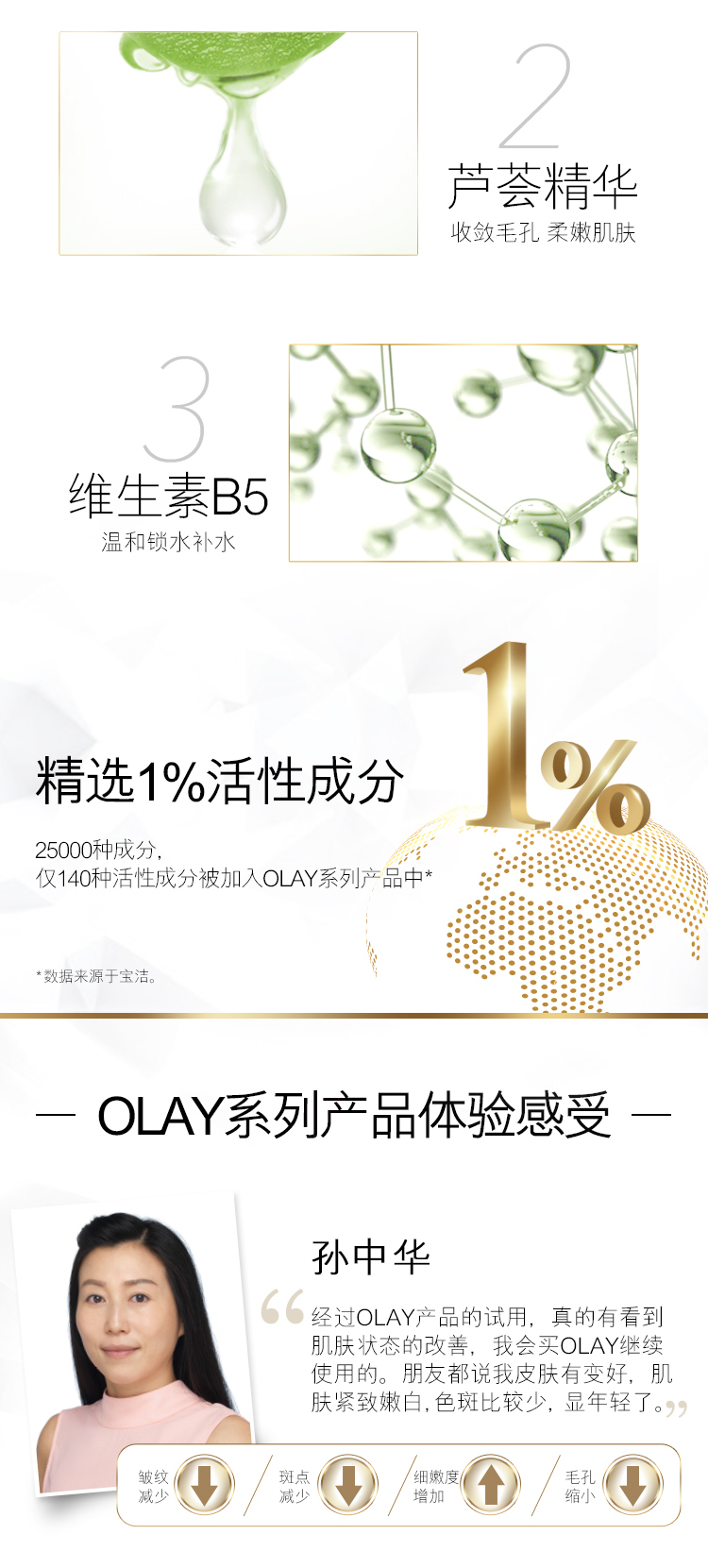 【昶沃贸易】Olay玉兰油爽肤水女 多效修护醒肤水 补水保湿 收缩毛孔